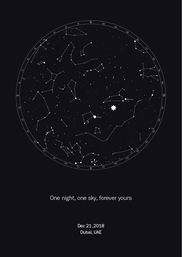 Star Compass Starmap