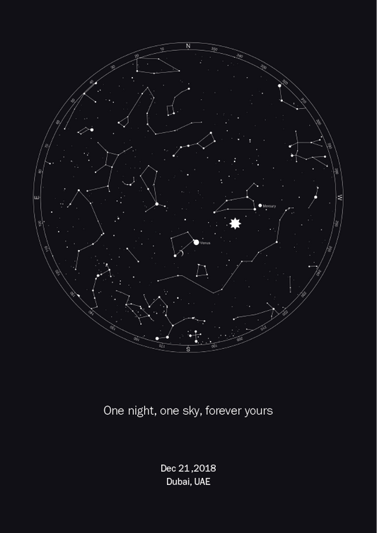 Star Compass Starmap