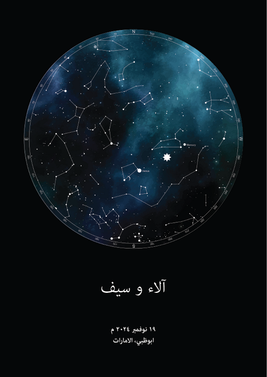 The Milky Way Starmap